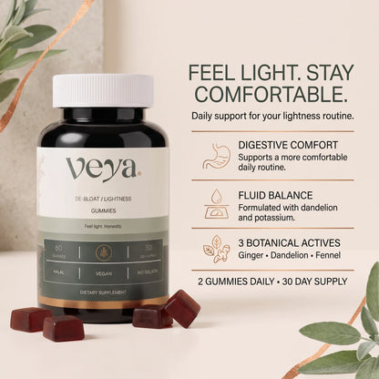 Veya benefits: digestive comfort, fluid balance, and three botanical actives.