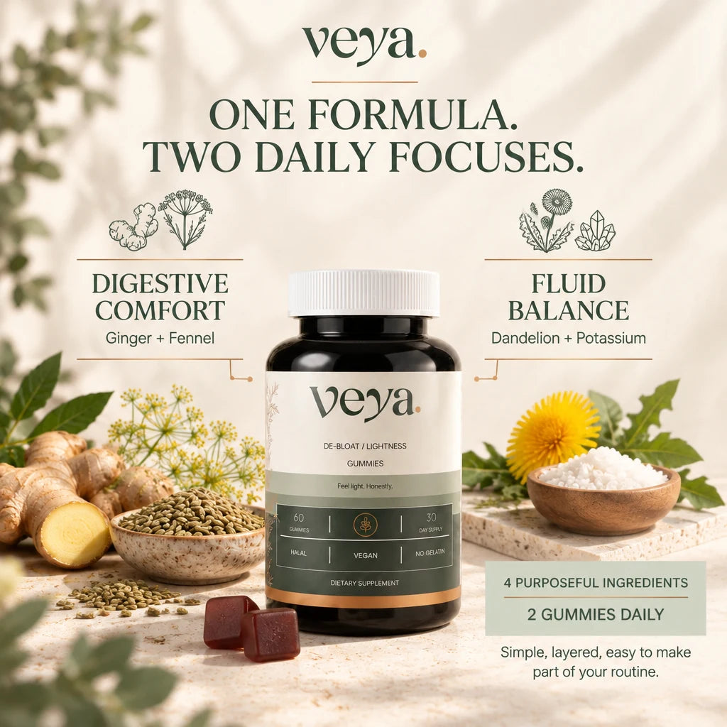 One Veya formula with two daily focuses: digestive comfort, and fluid balance.