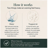 How it works: two things make an evening feel heavy, water and trapped air. Where Veya sits, between the two.