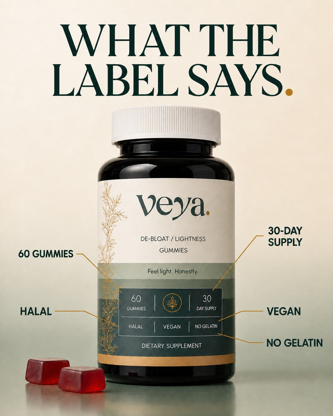 The Veya label annotated: sixty gummies, halal, vegan, no gelatin, thirty-day supply.